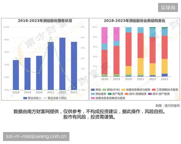 达标”还是“伪达标”？剖析体育赛事供电招标中，缺乏对共轨喷射压力数字纠偏能力的有效鉴别机制所带来的隐患